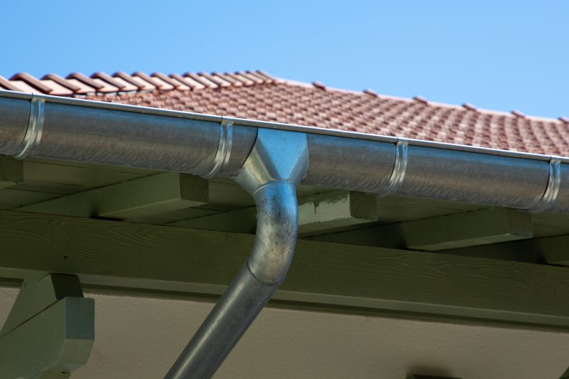 Gutter System Installation